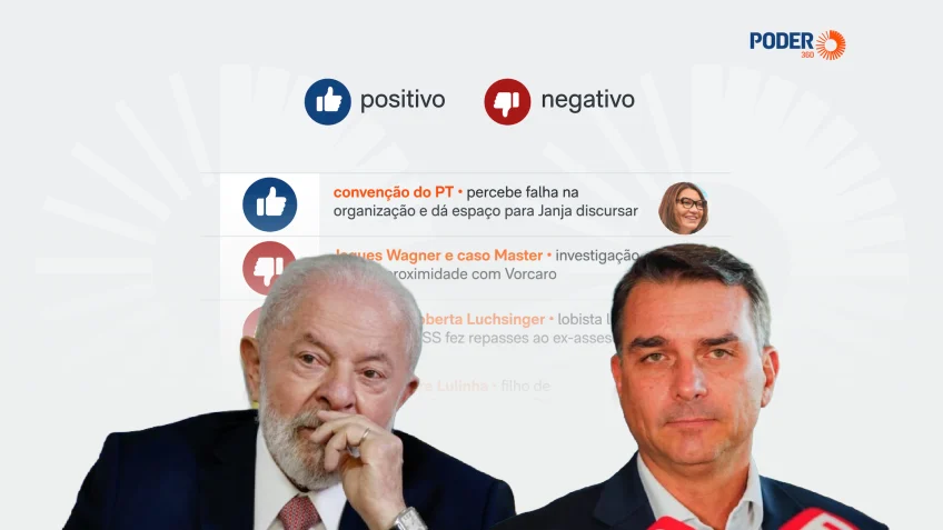 Lula e Flávio acumulam boas e más notícias na semana